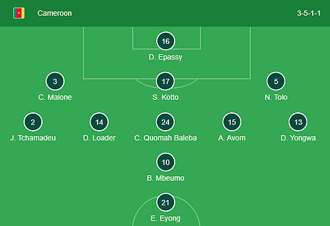 Cameroon Line-up 
