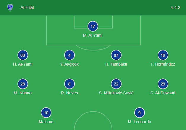 Al Hilal formation Vs Al Khaleej