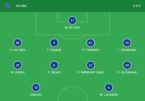 Al Hilal formation Vs Al Khaleej