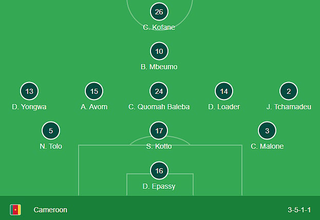 Cameroon line up vs Ivory Coast AFCON 