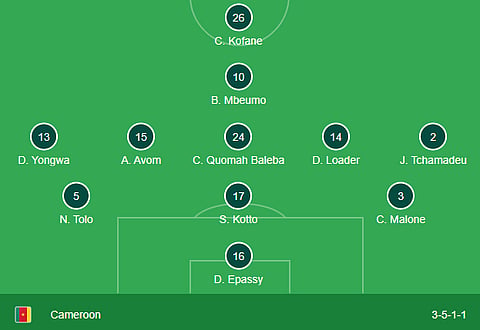 Cameroon line up vs Ivory Coast AFCON