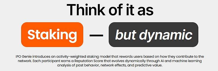 Ad explaining IPO Genies dynamic staking model