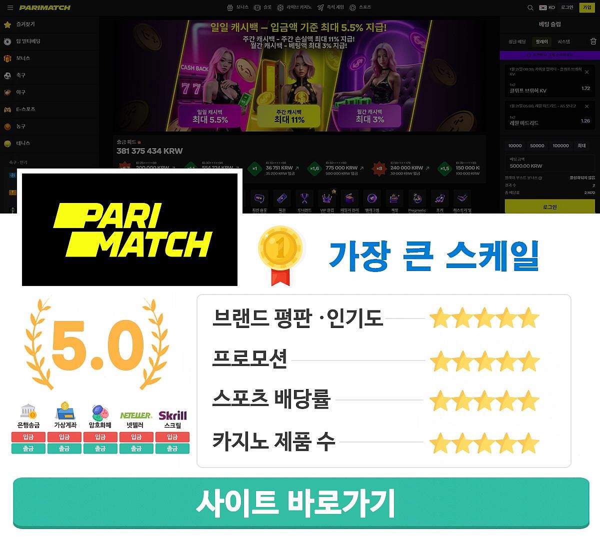 PariMatch webpage