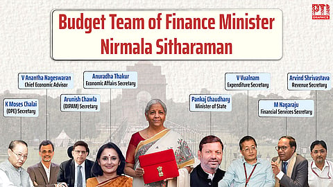 Budget Team of Finance Minister Nirmala Sitharaman.