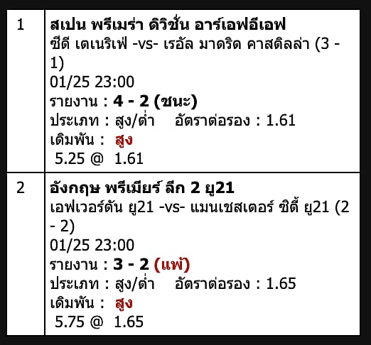 สเต็ป 2