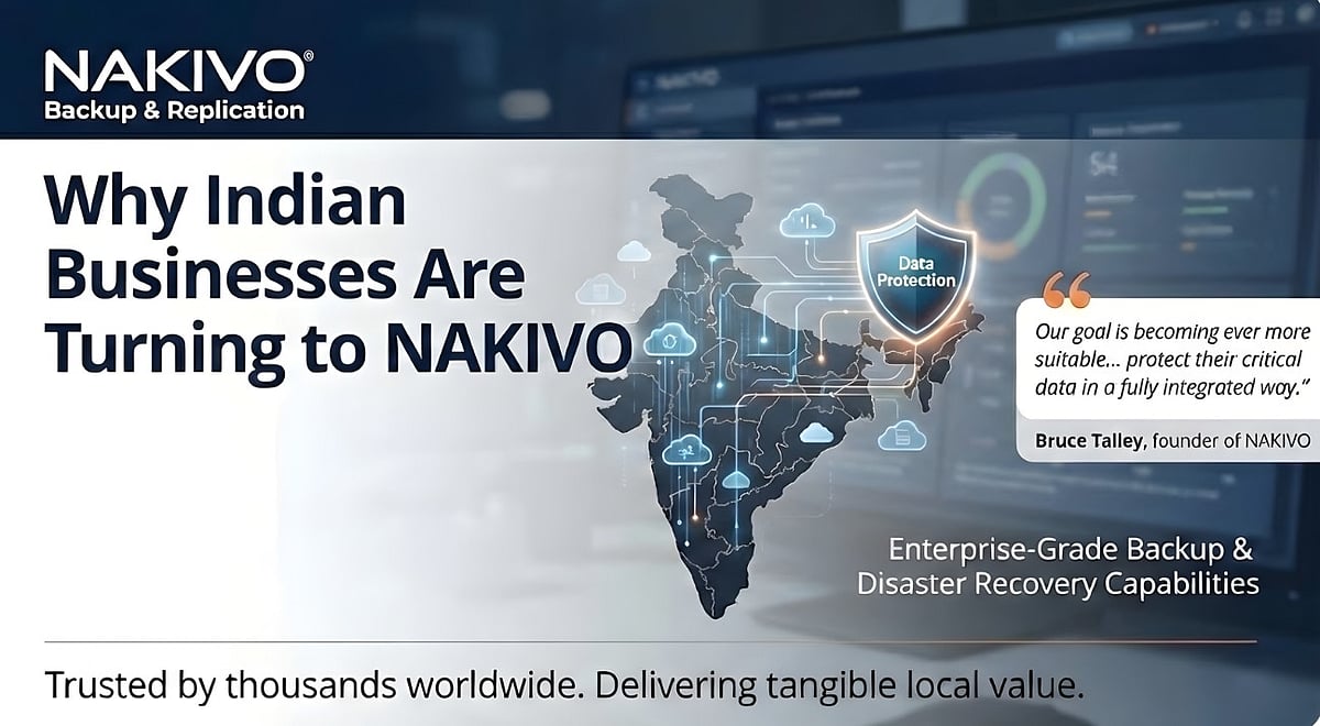 Infographic showing a map of India with data protection icons and NAKIVO branding.