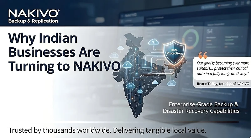 Infographic showing a map of India with data protection icons and NAKIVO branding.
