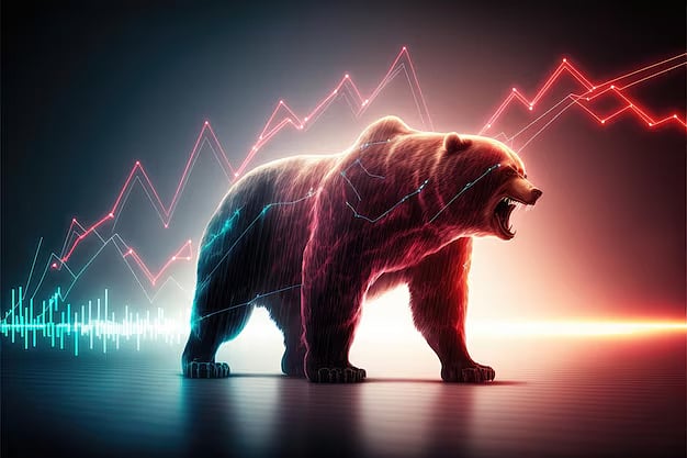 Digital art of a roaring brown bear in front of rising and failing financial line graphs