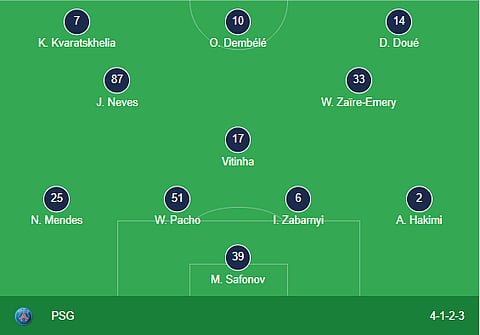PSG playing XI against Rennes