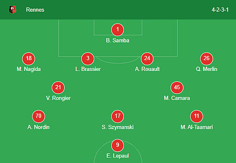 Rennes playing XI against PSG