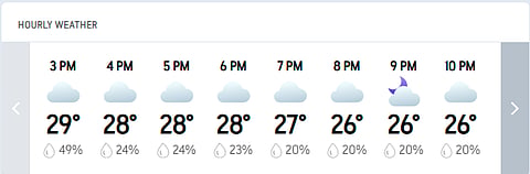 Pakistan Vs Namibia, T20 World Cup 2026: Colombo Hourly Forecast