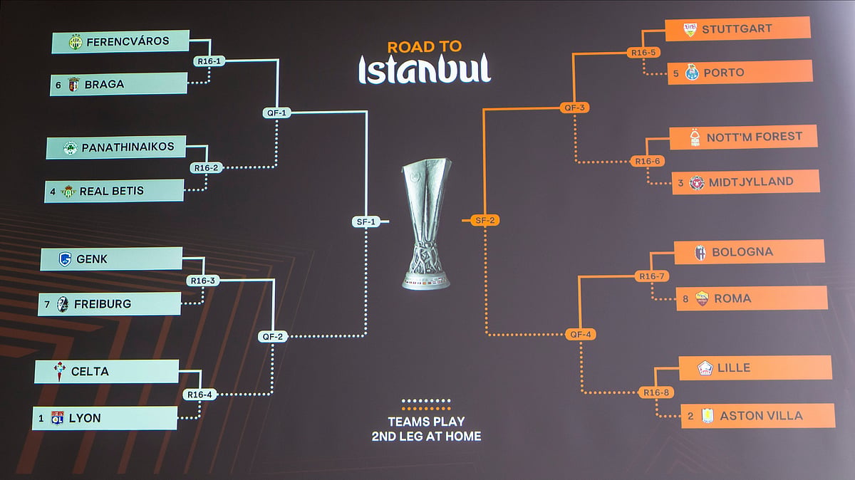UEFA Europa League 2025-26 Round of 16 draw updates fixtures list
