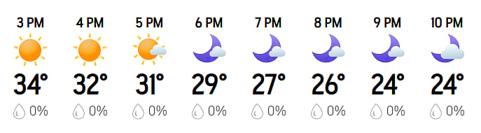 There is no prediction of rain during the India vs West Indies match at the Eden Gardens on Sunday, Feburary 28, 2026.