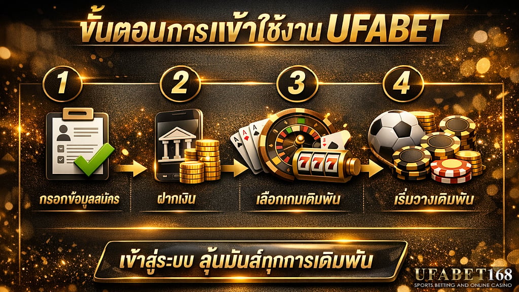 UFABET