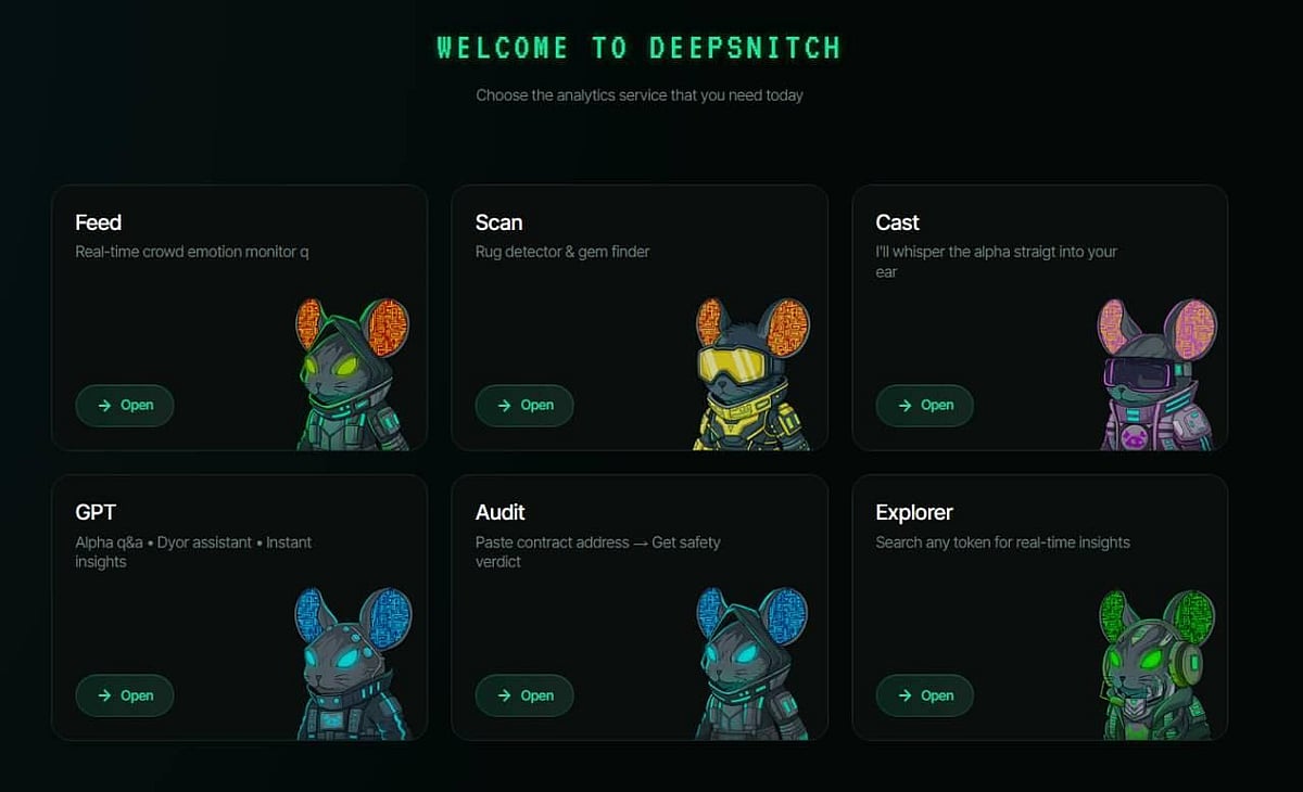 DeepSnitch analytics menu with six mouse avatars