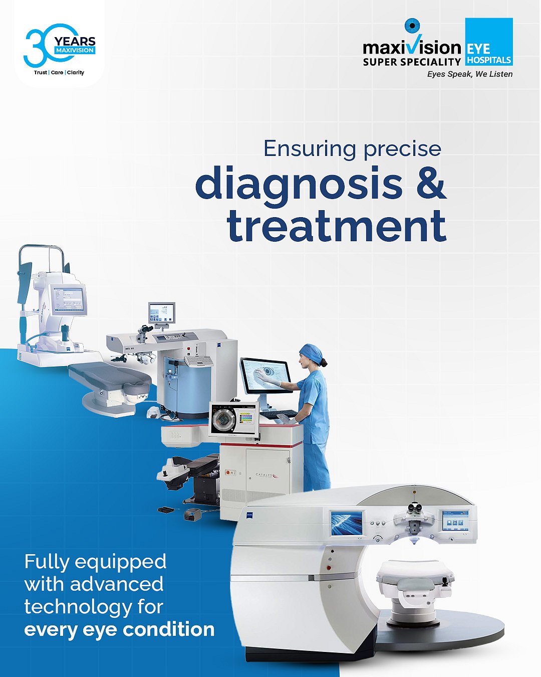 Maxivision Eye Hospital ad featuring advanced medical diagnostic and surgical equipment