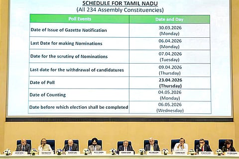 New Delhi: Chief Election Commissioner Gyanesh Kumar, centre, with Election Commissioners S S Sandhu and Vivek Joshi during a press conference to announce the Assembly election schedule for West Bengal, Tamil Nadu, Kerala, Assam and Puducherry, at Vigyan Bhawan in New Delhi.