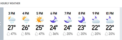 RR vs CSK, hourly weather