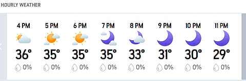 LSG Vs DC, IPL 2026: Hourly Weather Forecast