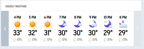 CSK Vs PBKS, IPL 2026 Match 7: Chennai's Hourly Weather Forecast