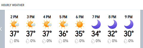 LSG Vs GT, IPL 2026: Lucknow's Hourly Weather