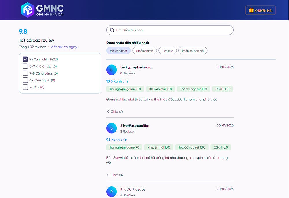 GMNC website showing user reviews