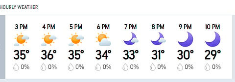 RCB Vs DC, IPL 2026: Bengaluru's Hourly Weather Forecast