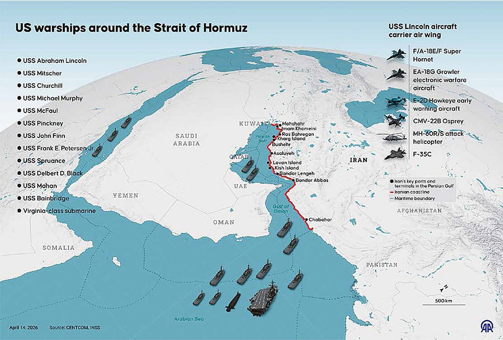 War Zone: An infographic titled ‘US warships around the Strait of Hormuz’
 - null