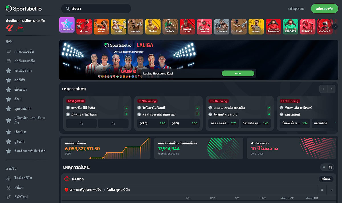 Sportsbet.io banner