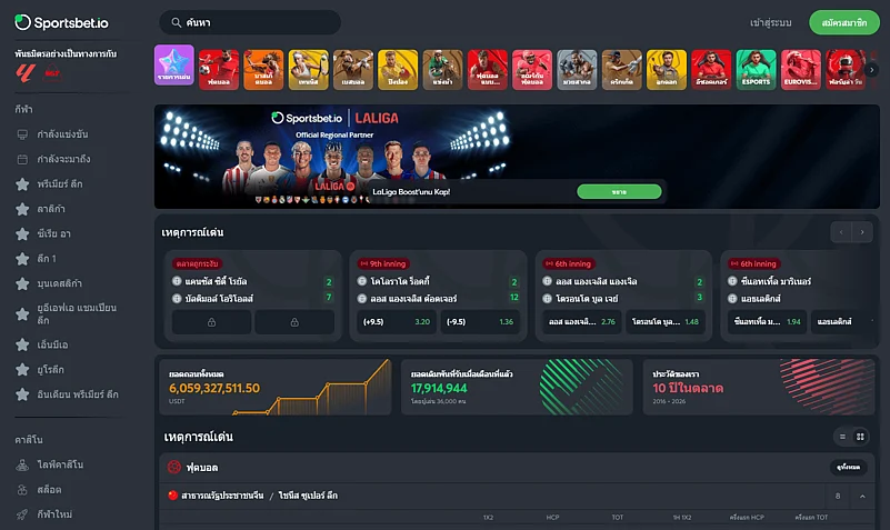 Sportsbet.io banner