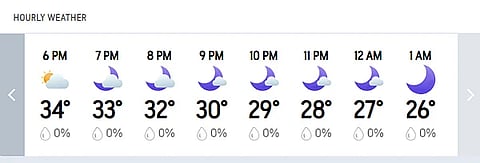 There is no prediction of rain in today's match