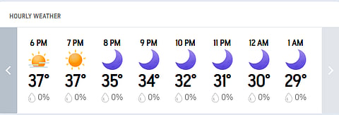 RR Vs GT, IPL 2026: Check Jaipur's Hourly Weather Forecast For Today