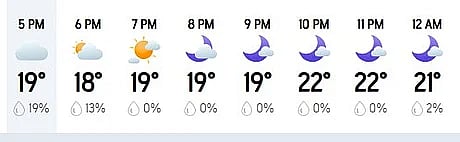 There is slight to no chance of rain in Dharamshala for today's IPL match.