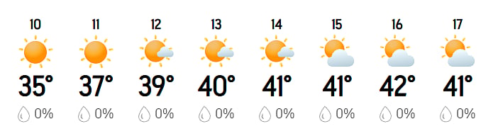 RCB vs KKR IPL 2026 Match 57 New Raipur hourly weather forecast Indian Premier League