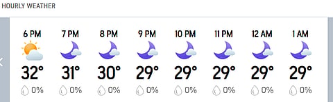KKR Vs GT, IPL 2026: Hourly Weather Forecast