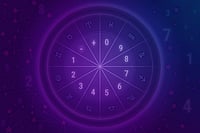 May 17 horoscope