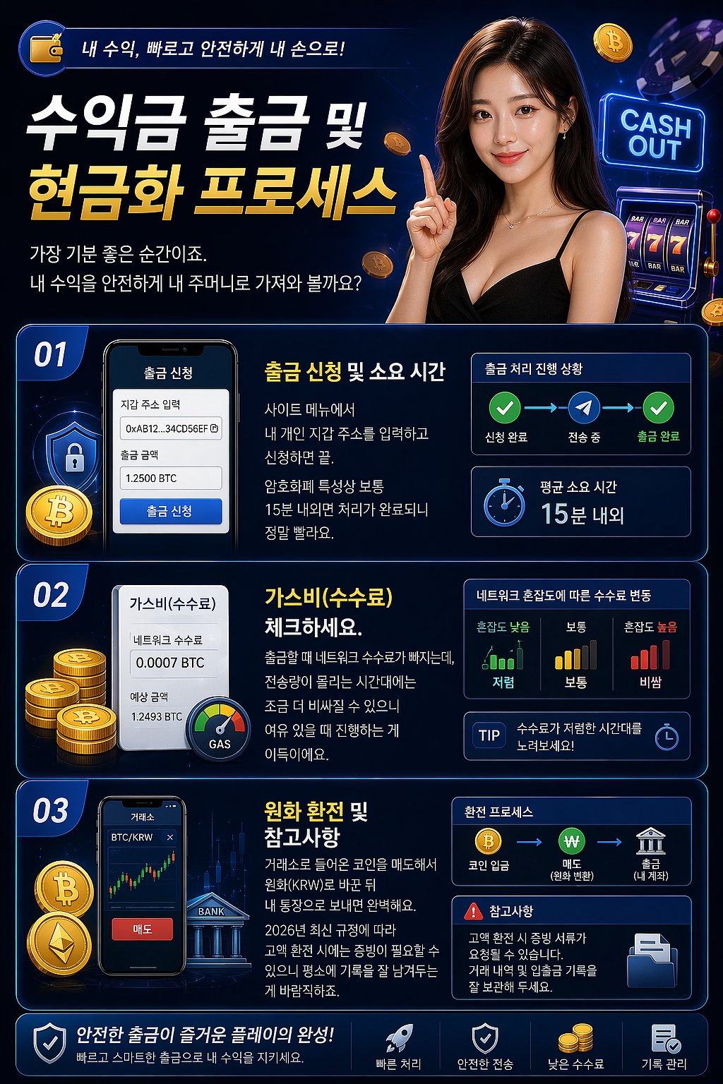 수익금 인출 및 현금화 절차