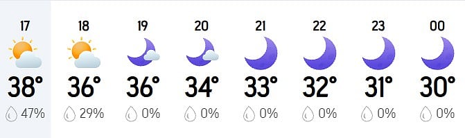 SRH vs RCB IPL 2026 Hyderabad hourly weather forecast Rajiv Gandhi International Stadium