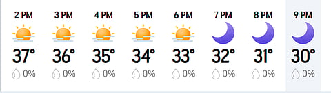 Kolkata hourly weather