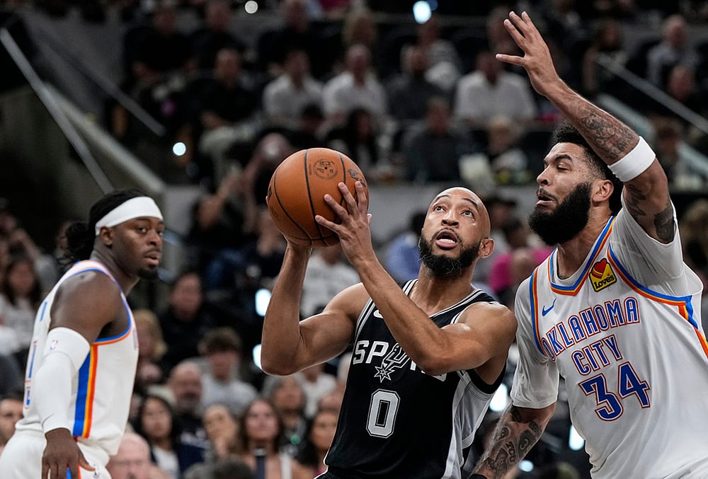OKC Thunder vs Spurs Game 6