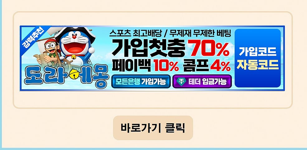 Doraemon