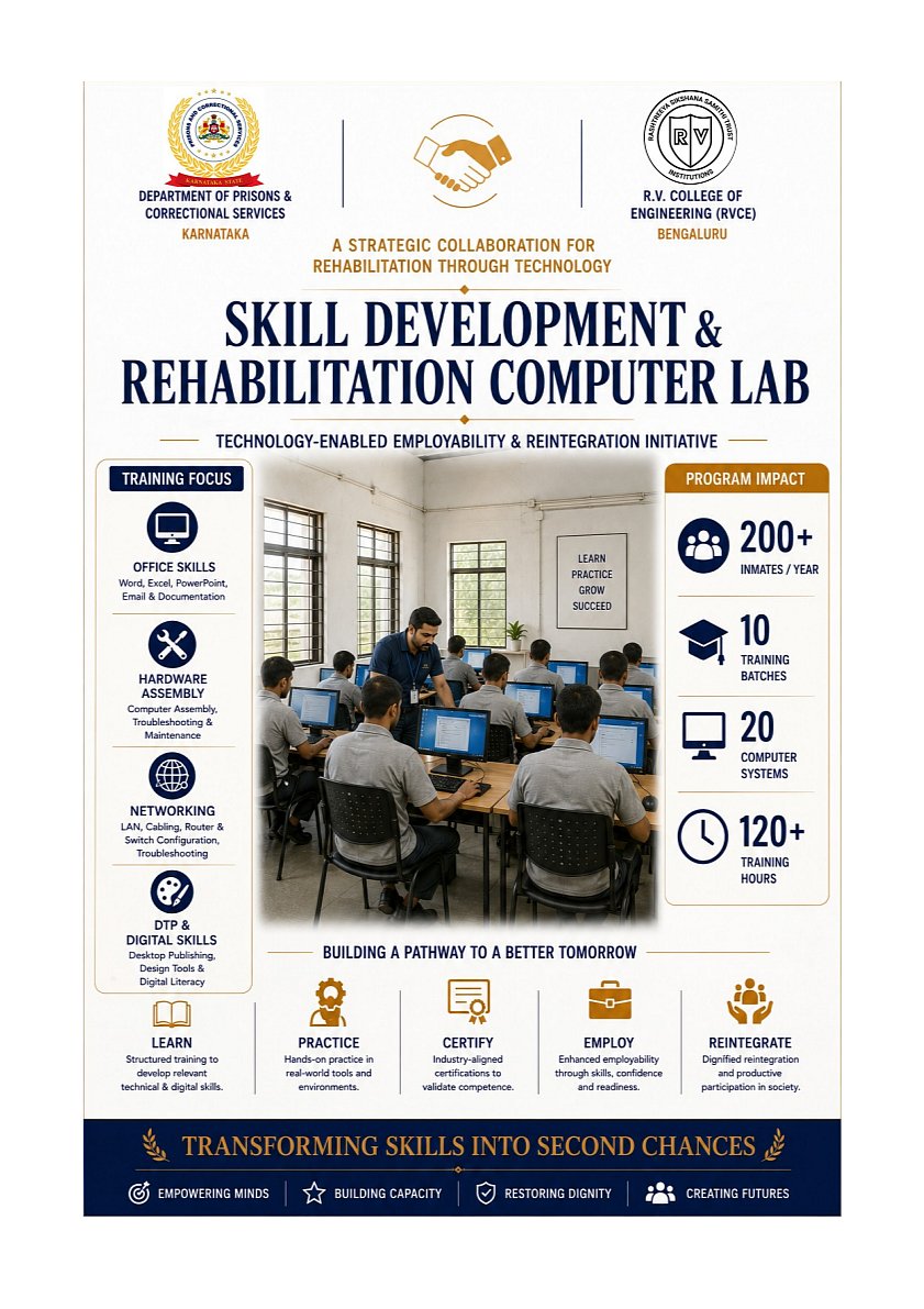 RVCE and Department of Prisons Karnataka poster