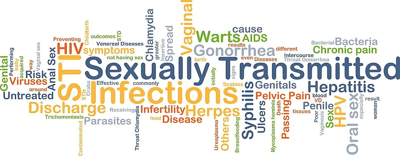 STI infographic