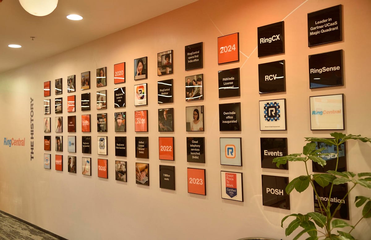 RingCentral office