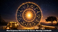 Most Auspicious Nakshatras For Career, Marriage And Wealth Most Auspicious Nakshatras For Career, Marriage And Wealth