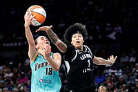 Las Vegas Aces Vs New York Liberty, WNBA: Stewart’s Second-Half Surge Powers Liberty Past Aces | Photo: Steve Marcus/Las Vegas Sun via AP : New York Liberty guard Pauline Astier (18) shoots against Las Vegas Aces forward Kierstan Bell (1) during the first half of an WNBA basketball game in Las Vegas.