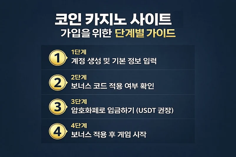 코인 카지노 사이트을 가입 위한 단계별 가이드