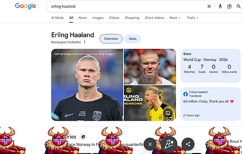 Erling Haaland Google search