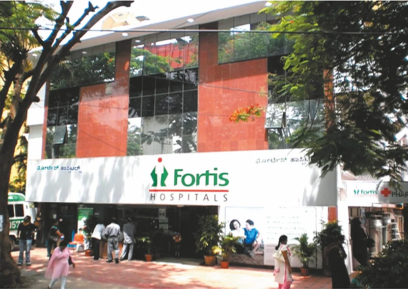 Fortis Hospital entrance with people walking