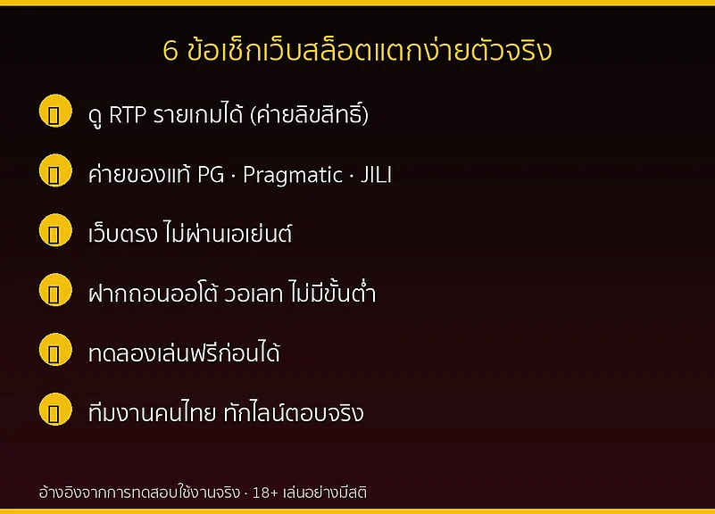 เช็กลิสต์ 6 ข้อเลือกเว็บสล็อตและค่า RTP